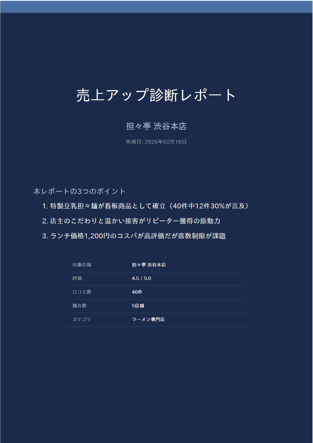 表紙・レポート概要
