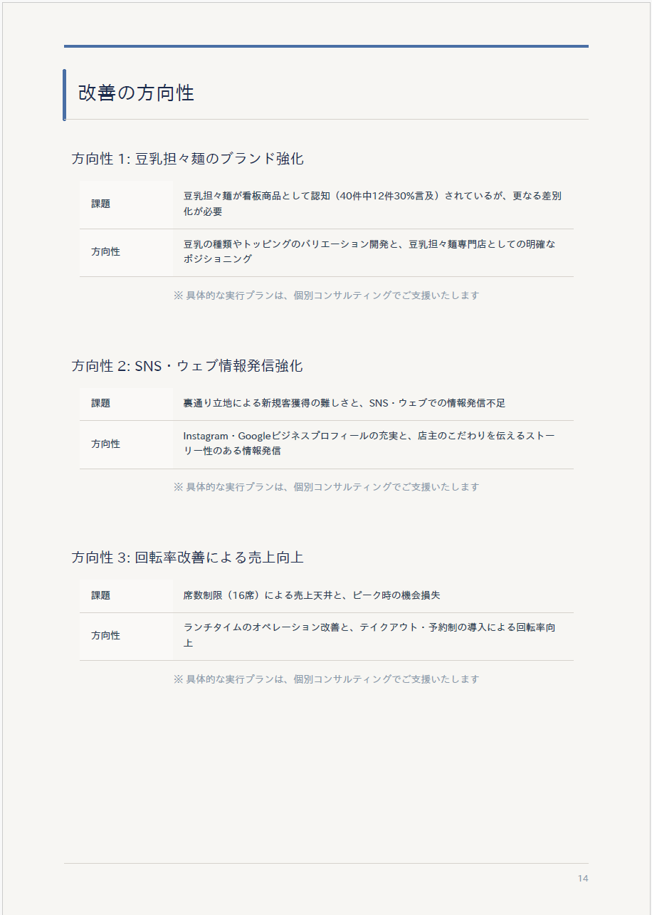 改善の方向性